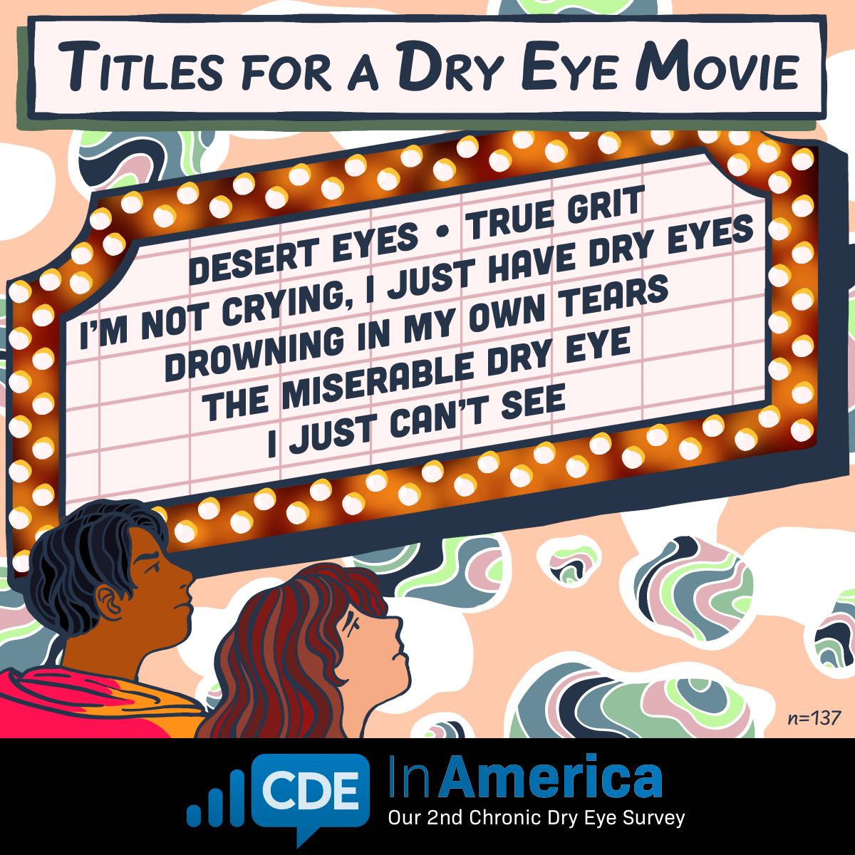 titles for a movie about chronic dry eye include True Grit and Desert Eyes